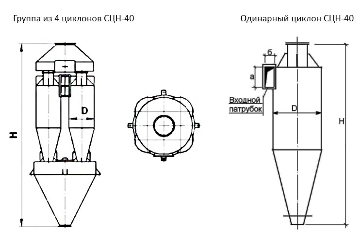 чертеж Циклона СЦН-40 в Барнауле